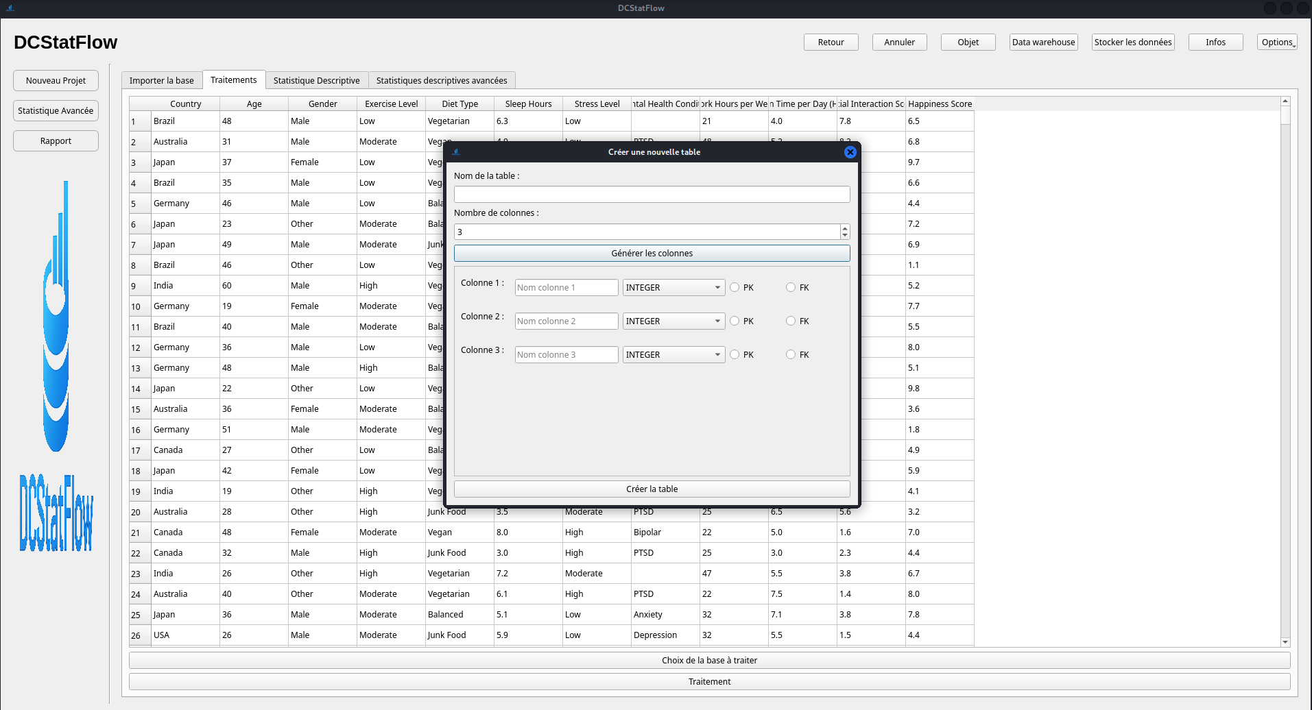 Analyse et aide à la décision